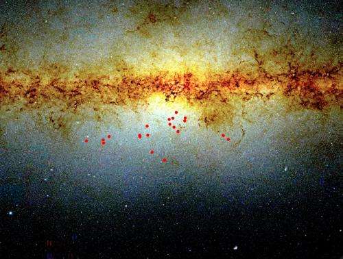 Astronomers solve decades-long mystery of the "lonely old stars"
