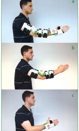 A wearable electrical stimulation robotic system for upper limb rehabilitation