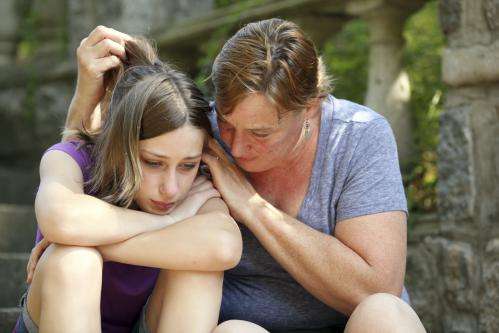 Bullied girls, but not boys, benefit from mom's support