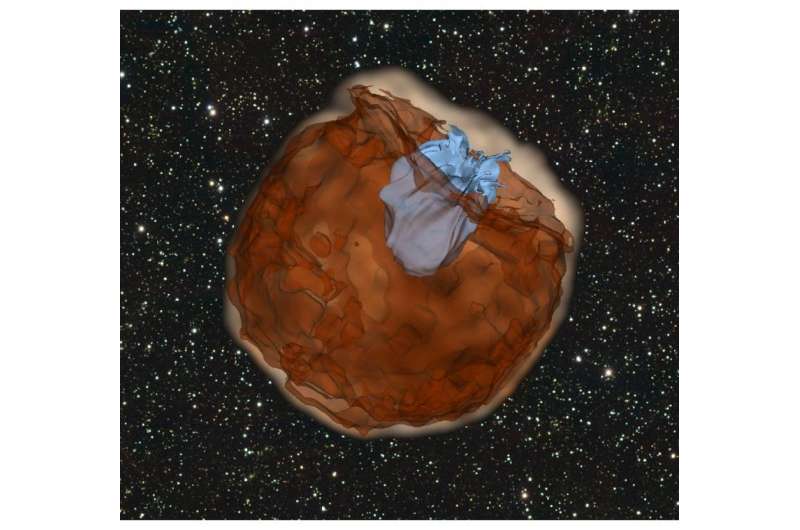 Caltech astronomers observe a supernova colliding with its companion star
