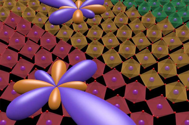 Caltech physicists uncover novel phase of matter