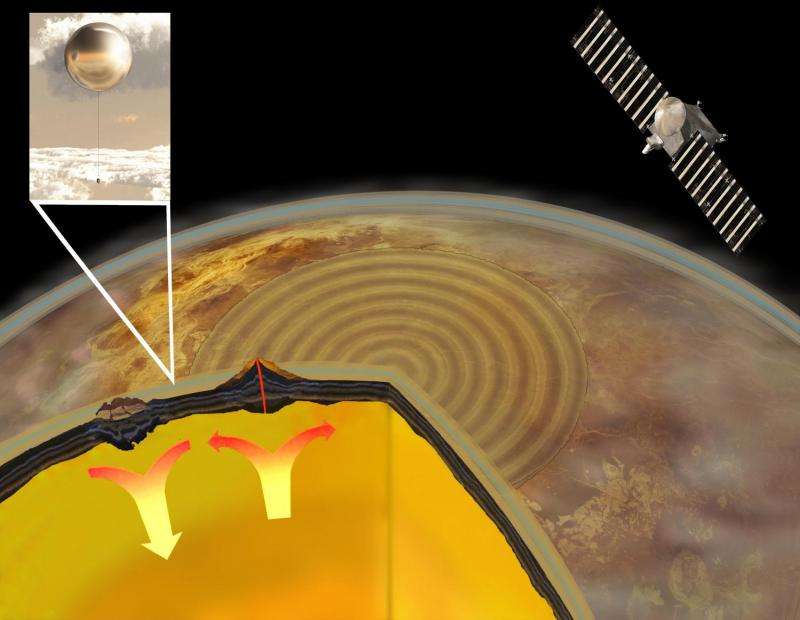 Can sound help us detect 'earthquakes' on Venus?