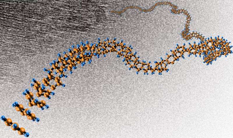 Carbon nanothreads from compressed benzene