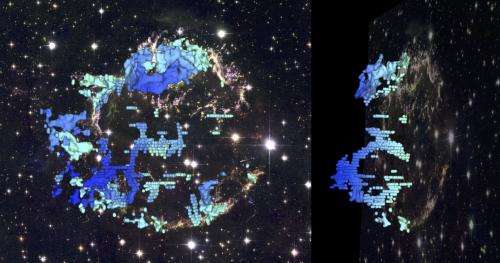 CAT scan of nearby supernova remnant reveals frothy interior