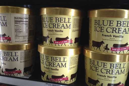 CDC: 10 listeria illnesses now linked to Blue Bell foods