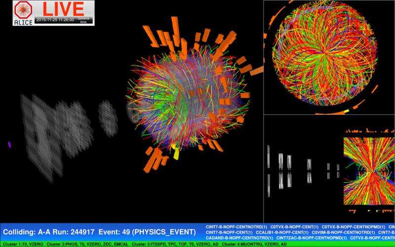 CERN collides heavy nuclei at new record high energy
