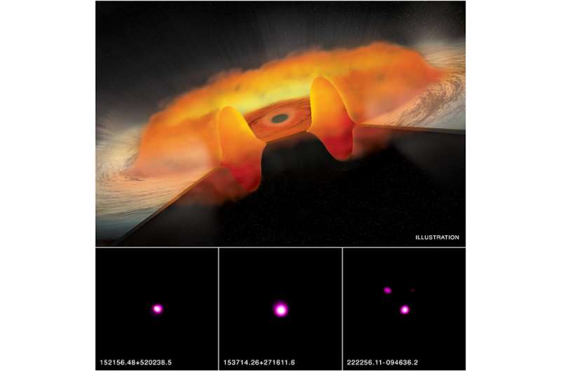 Chandra suggests black holes gorging at excessive rates