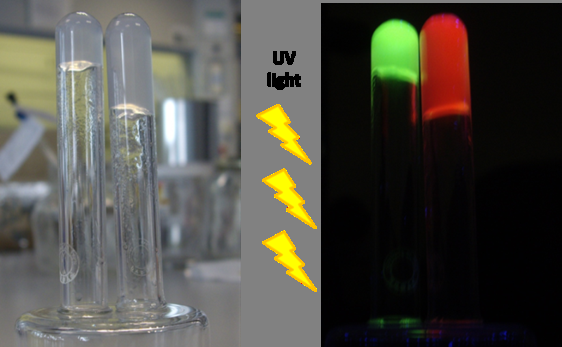 Chemists create self-healing, luminescent wonder gels