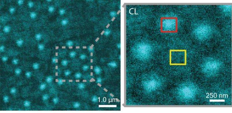 CLAIRE brings electron microscopy to soft materials