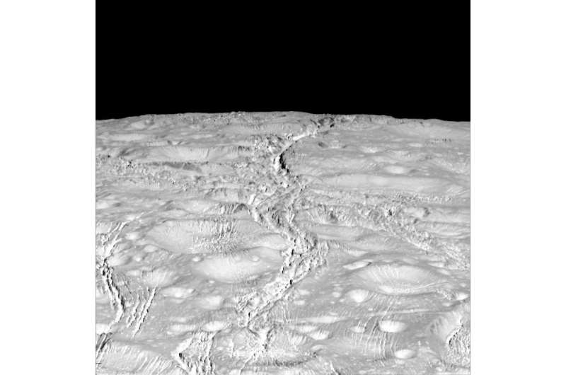Closest northern views of Saturn's moon Enceladus