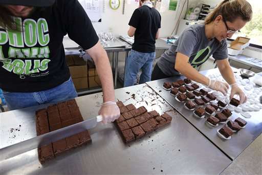 Colorado may ban 'candy' name on marijuana treats
