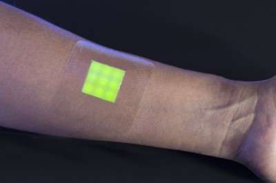 Colour-changing burns dressing will help fight against antibiotic resistance