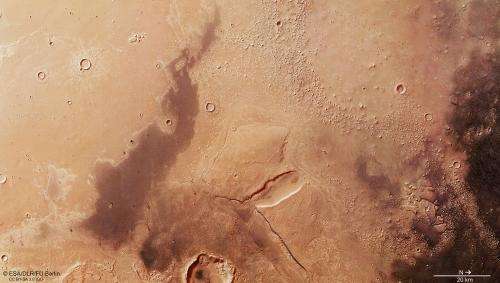 Crossing the boundary from high to low on Mars