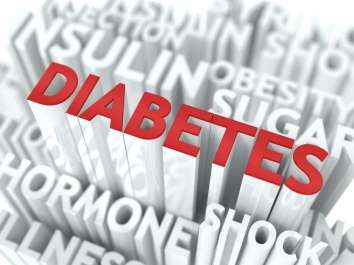 Diabetes perceptions vary according to risk factors, researchers find