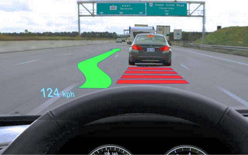 Digital messages on vehicle windshields make driving less safe