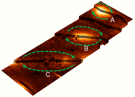 Discovery of Josephson junctions generated in atomic-layered superconductors