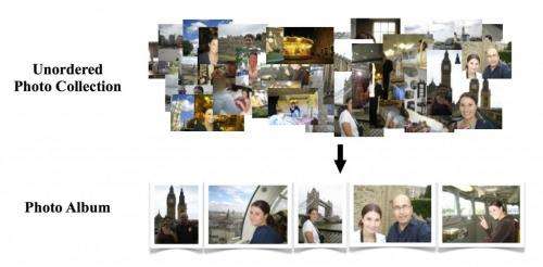 Disney Research creates automated method to assemble story-driven photo albums