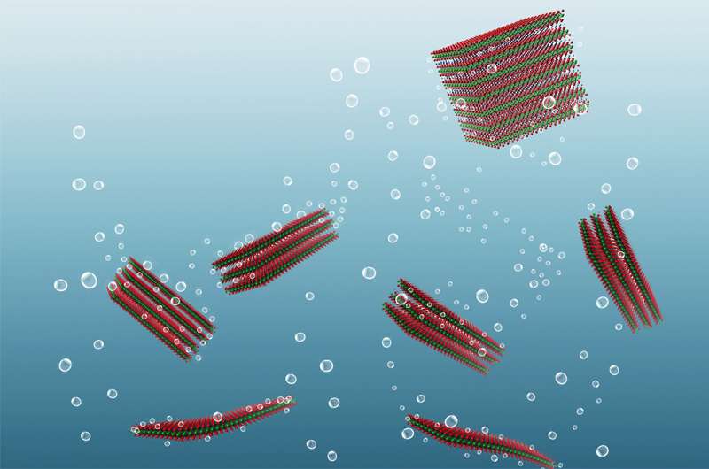 Drexel engineers 'sandwich' atomic layers to make new materials for energy storage