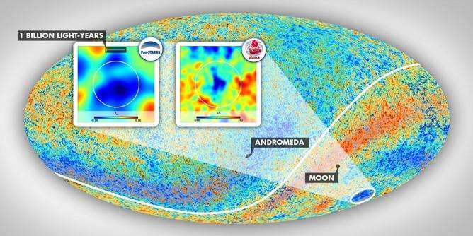 Enormous hole in the universe may not be the only one