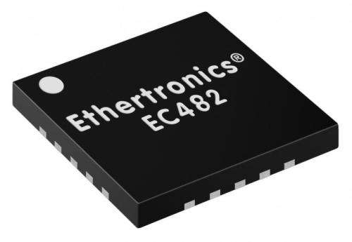 EtherChip EC482 will bring "Active Steering" tech for Wi-Fi