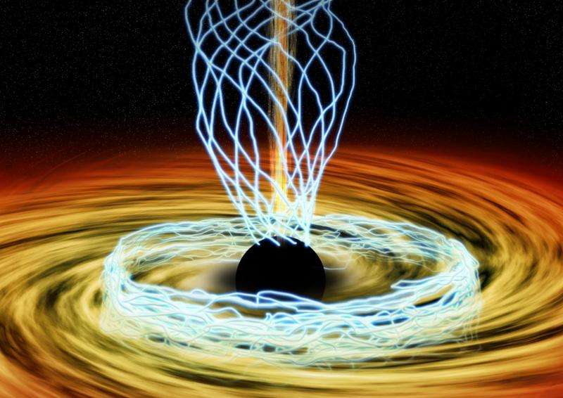 Event Horizon Telescope reveals magnetic fields at Milky Way's central black hole