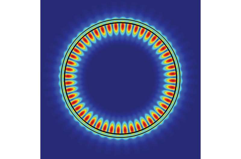 Exciting breakthrough in 2-D lasers
