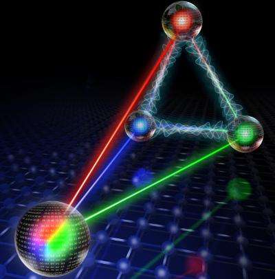 Extending Einstein's spooky action for use in quantum networks