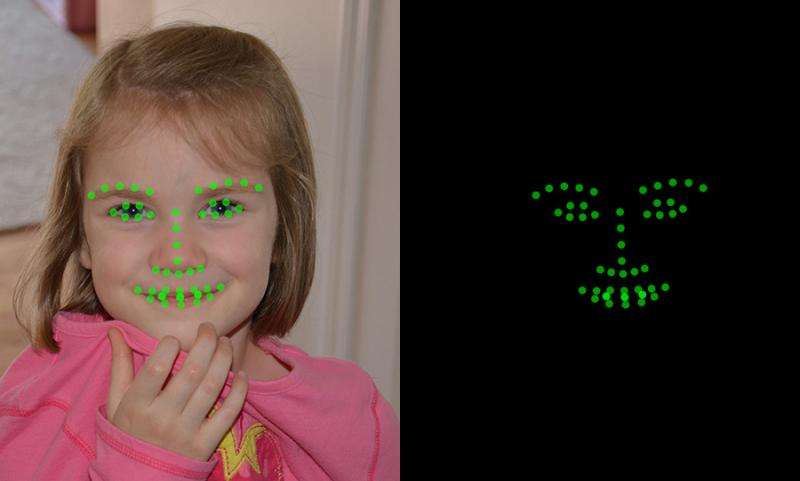 Face time: ONR-sponsored tech reads facial expressions for autism symptoms
