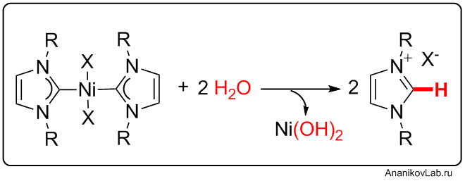 Facile hydrolysis of the Metal-NHC framework under regular reaction conditions