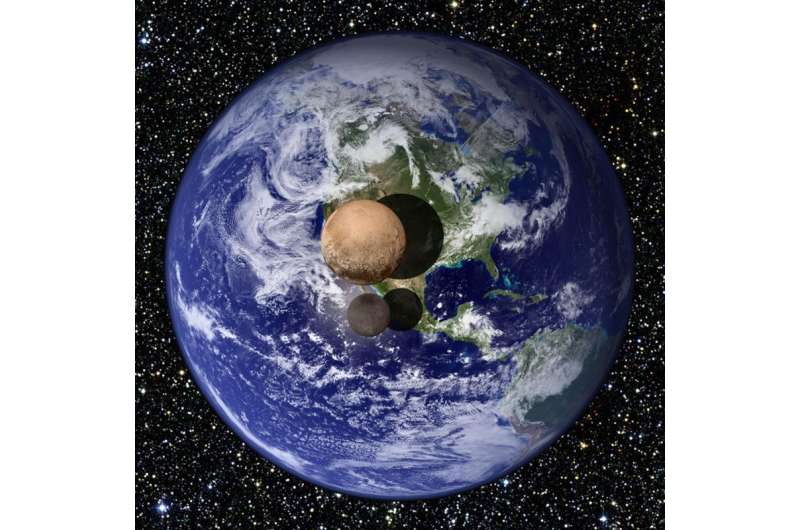 Finding Pluto—the hunt for Planet X
