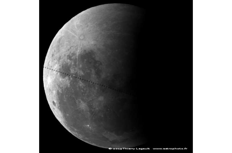 First Lunar Eclipse Ever Photographed with a Transit of the ISS
