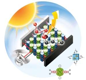First solar cell made of highly ordered molecular frameworks