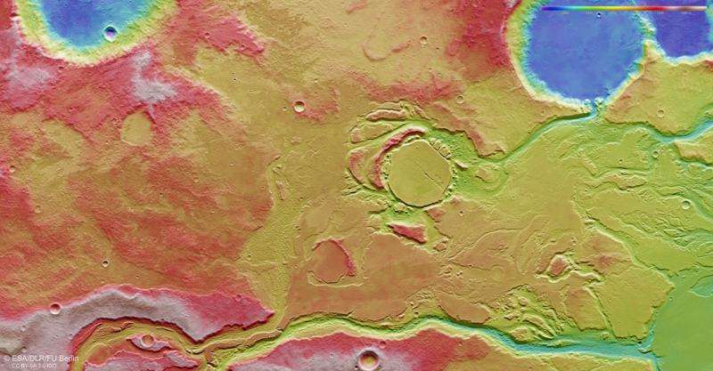 Flash floods in Mangala Valles via Mars Express orbiter