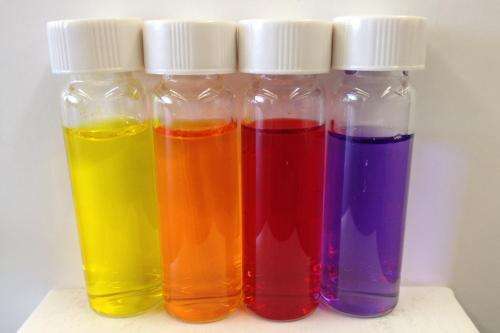 Fluorescing food dyes as probes to improve food quality
