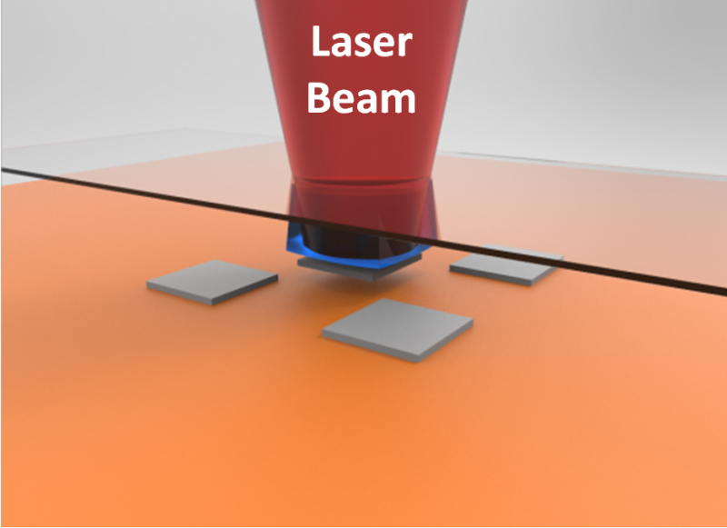 Focused energy of lasers breaks microscopic adhesion