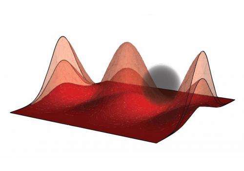 Forbidden quantum leaps possible with high-resolution spectroscopy