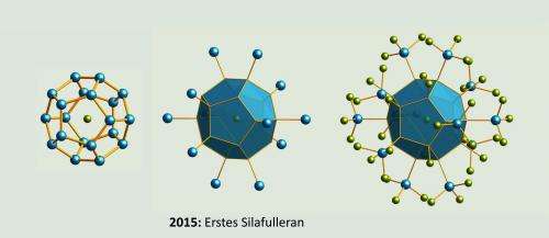 Fullerene chemistry with silicon