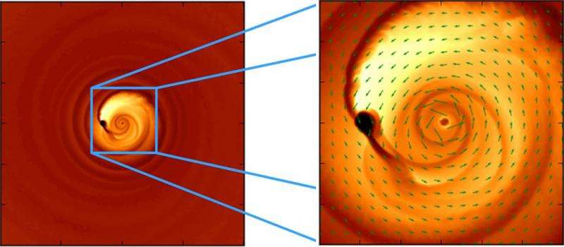Funky light signal from colliding black holes explained