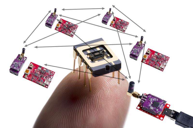 Gas sensing platform for intuitive Internet of Things applications