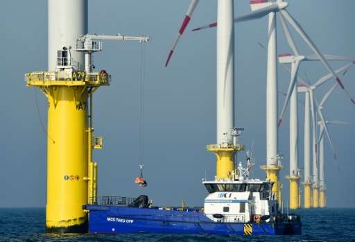 Germany is investing heavily in offshore wind