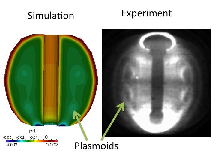 Giant structures called plasmoids could simplify the design of future tokamaks