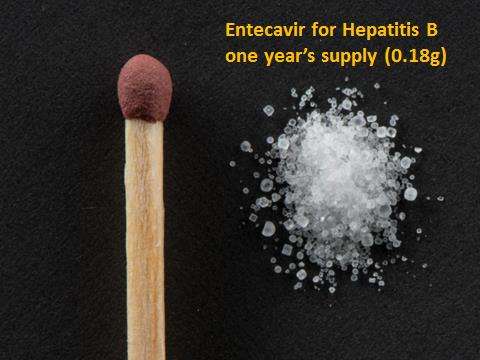 Global Hepatitis B epidemic can be treated for $36 (&amp;pound;24) per person per year