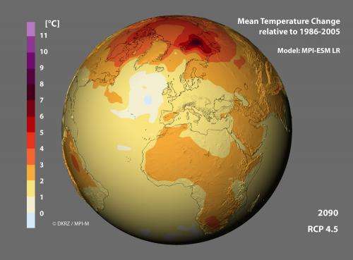 Global warming slowdown: No systematic errors in climate models