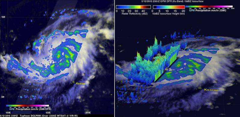 GPM, AIRS, and RapidScat view Typhoon Dolphin headed for Guam