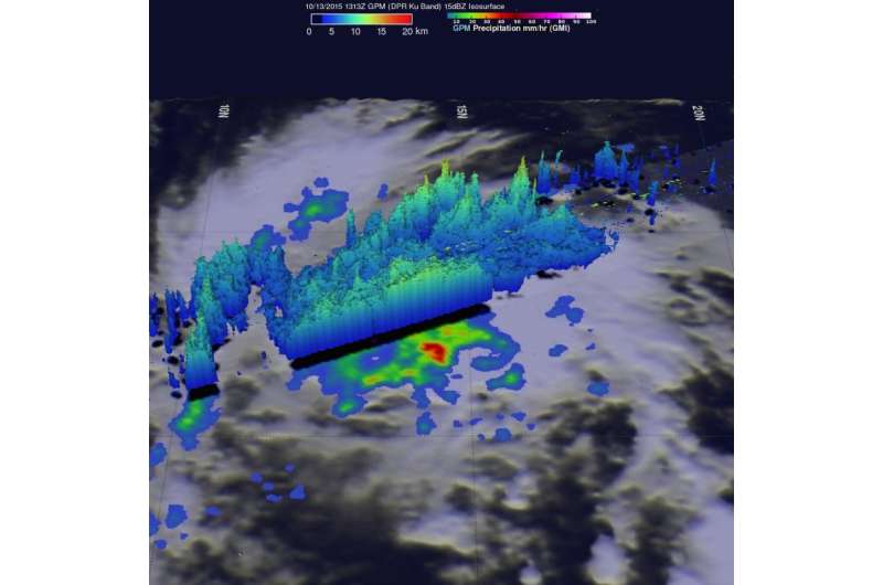 GPM sees heavy rainfall in intensifying Tropical Depression Champi