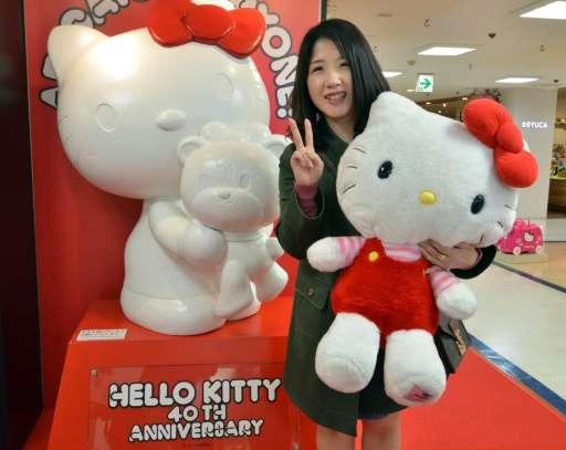 Hello Kitty is probing a reported flaw in its fan website that allegedly exposed information on 3.3 mn accounts