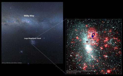 H.E.S.S. discovers three extremely luminous gamma-ray sources in Milky Way’s satellite galaxy