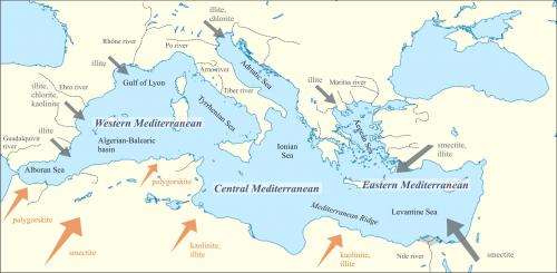 Historic climate data provided by Mediterranean seabed sediments