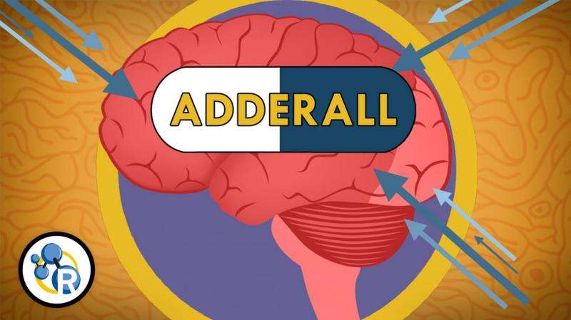 How does Adderall&amp;trade; work? (video)