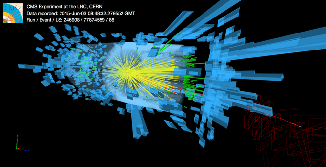 How does an experiment at the Large Hadron Collider work?